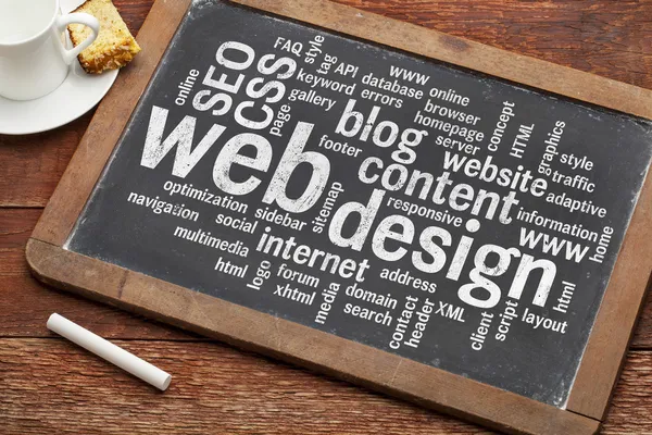 Los elementos clave que debe tener una página web profesional en 2024 diseños de páginas atractivos y creativos
